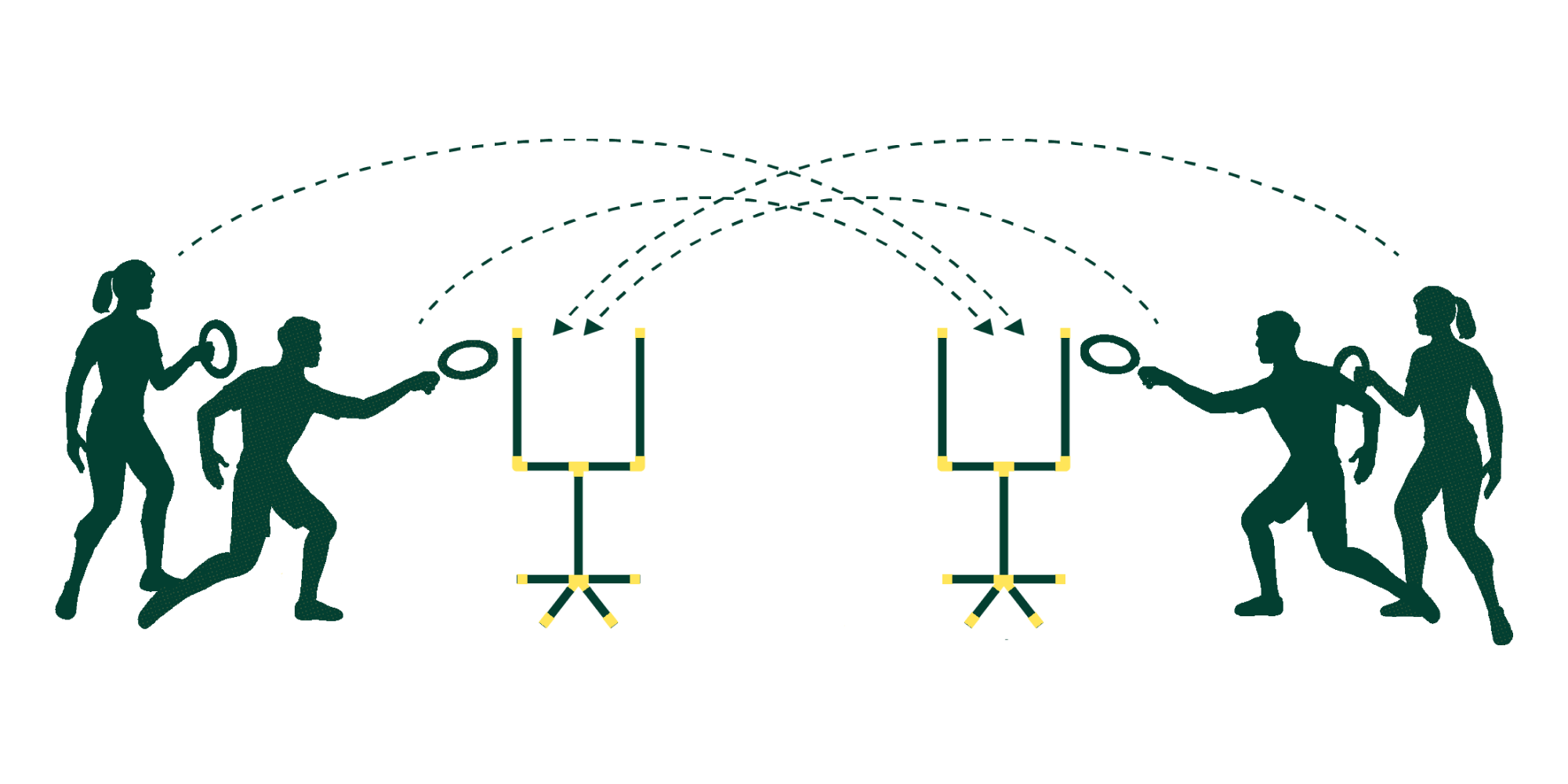 Diagram of four players standing at opposite posts