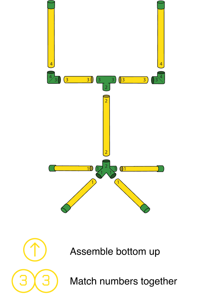 First-N-Ten setup diagram: Assemble bottom up and match the numbers together